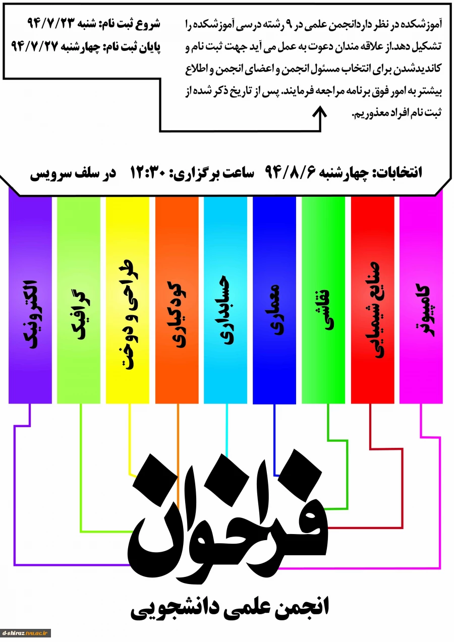 آموزشکده در نظر دارد انجمن علمی در 9 رشته درسی آموزشکده را تشکیل دهد