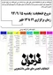 فراخوان انتخابات انجمن های علمی دانشجویی