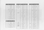 خوابگاه کوثر