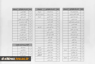 خوابگاه کوثر