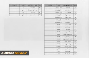 خوابگاه کوثر