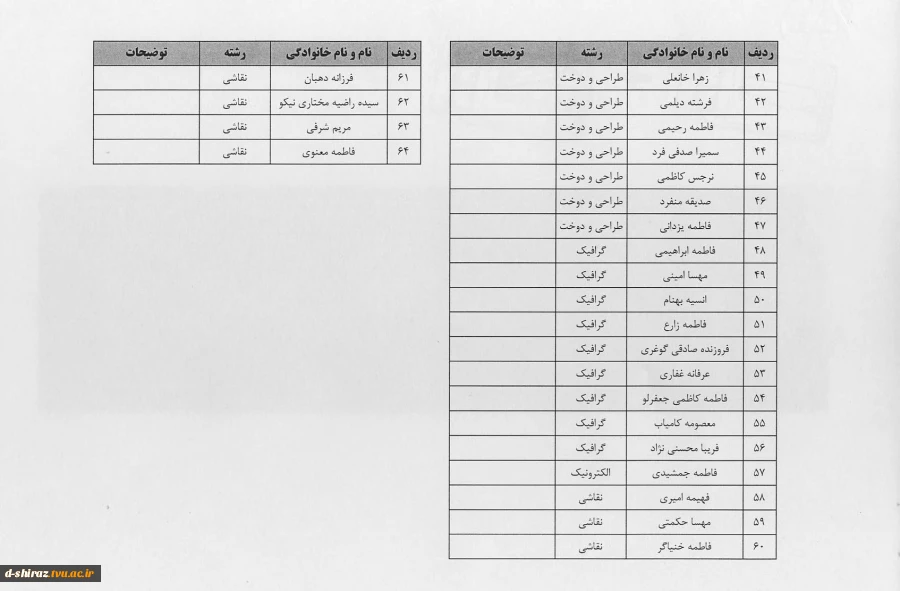 خوابگاه کوثر