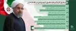 حقوق لازم الرعایه حقوق شهروندی در نظام اداری