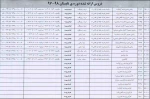 دروس ارائه شده دوره ی تابستان 98-97