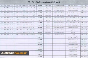 دروس ارائه شده دوره ی تابستان 98-97