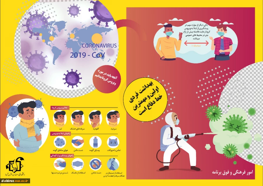 پیشگیری از بیماری کرونا