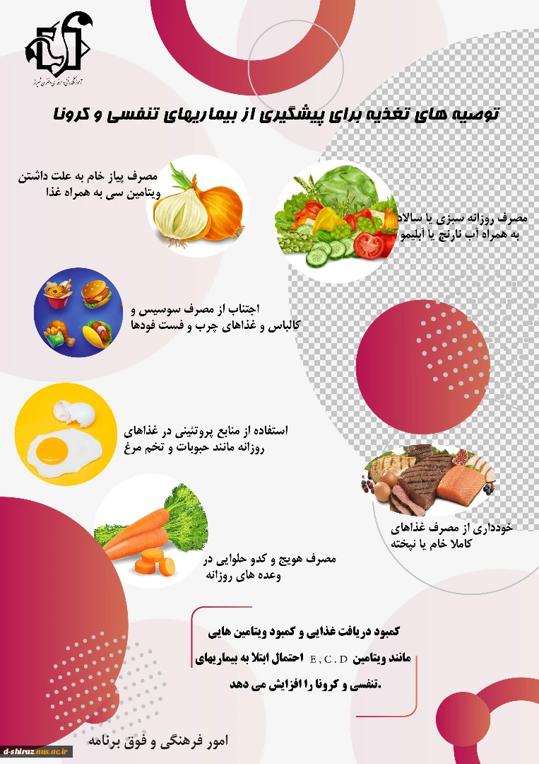 توصیه های تغذیه برای پیشگیری از بیماریهای تنفسی وکرونا