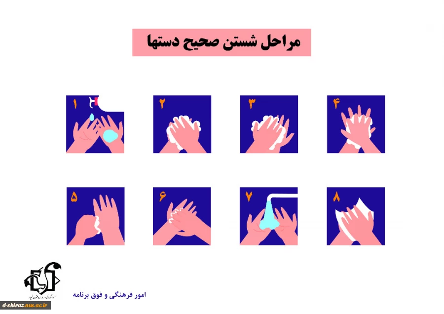 یشگیری از بیماری کرونا