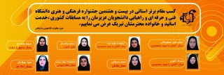کسب مقام برتر استانی در بیست وهشتمین جشنواره فرهنگی وهنری دانشگاه فنی وحرفه ای