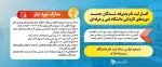 آغاز ثبت نام پذیرفته شدگاه جدید دوره های کاردانی دانشگاه فنی وحرفه ای  2