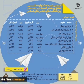 سومین دوره جشواره ملی مجازی حرکت درون دانشگاهی ویژه فعالیت های انجمن های علمی