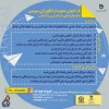 فرا خوان دعوت از داوران سومین جشنواره ملی حرکت درون دانشگاهی 2