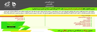 کارشناسی