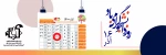 روز دانشجو گرامی باد. 2