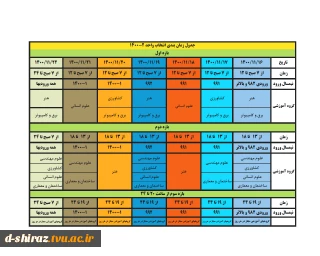 جدول زمانبندی انتخاب واحد نیمسال دوم(بهمن) 1400