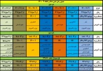 ملزومات حذف و اضافه