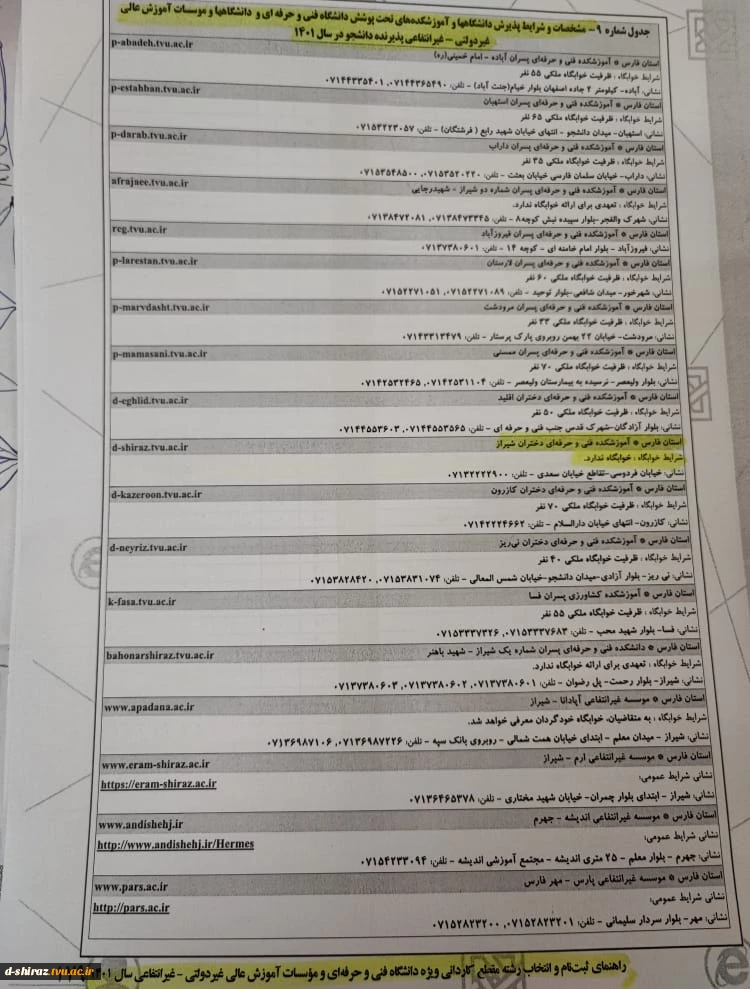 عدم تعهد خوابگاه  3