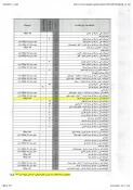 اطلاعیه خوابگاه 3