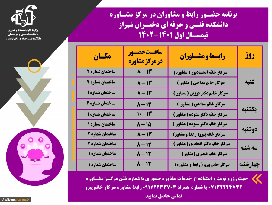 برنامه حضور رابط و مشاوران در مرکز مشاوره دانشکده فنی و حرفه ای دختران شیراز نیمسال اول 1402-1401 2