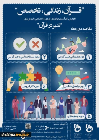 قرآن،زندگی،تخصص
