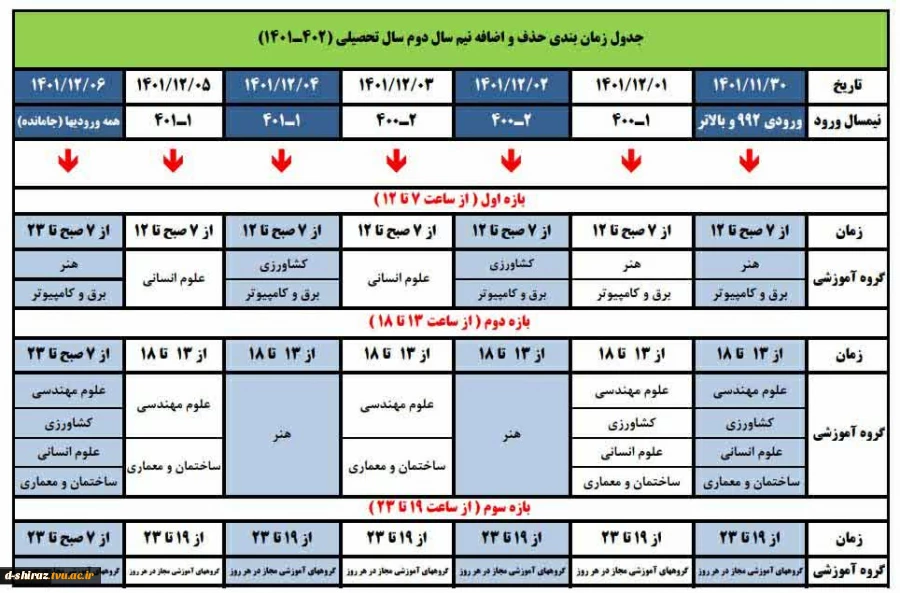اصلاحیه حذف و اضافه