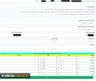 * قابل توجه دانشجویان که درس کاراموزی را اخذ کردند *