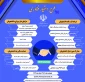 طرح دستیار فناوری