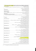 کاردانی به کارشناسی1402