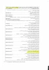 کاردانی به کارشناسی1402