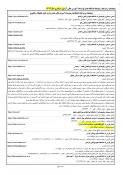 کارشناسی پیوسته 1402