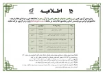 اطلاعیه آزمون کتب1ی جشنواره قرآن و عترت