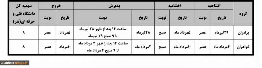 ایثارگر