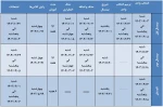 تقویم آموزشی سال تحصیلی 1403-1404 