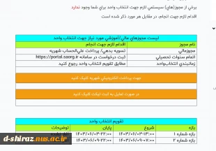 انتخاب واحد