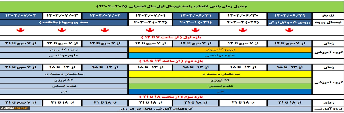 جدول زمانبندی انتخاب واحد