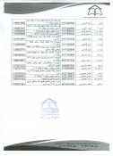 خوابگاه های غیر دولتی مورد تایید شورای نظارت سراهای دانشجویی 2