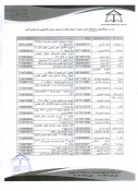 خوابگاه های غیر دولتی مورد تایید شورای نظارت سراهای دانشجویی 3