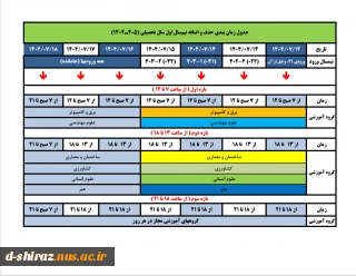 جدول زمان حذف و اضافه