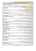 اطلاعیه شماره سه خوابگاه دولتی دانشجویان جدید الورود  مهر 1405-1404 3