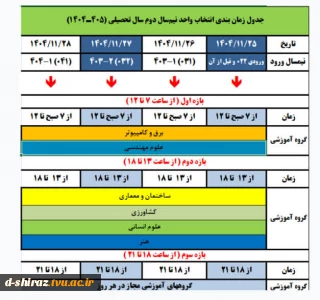 جدول زمانبندی انتخاب واحد نیمسال دوم تحصیلی  1405-1404