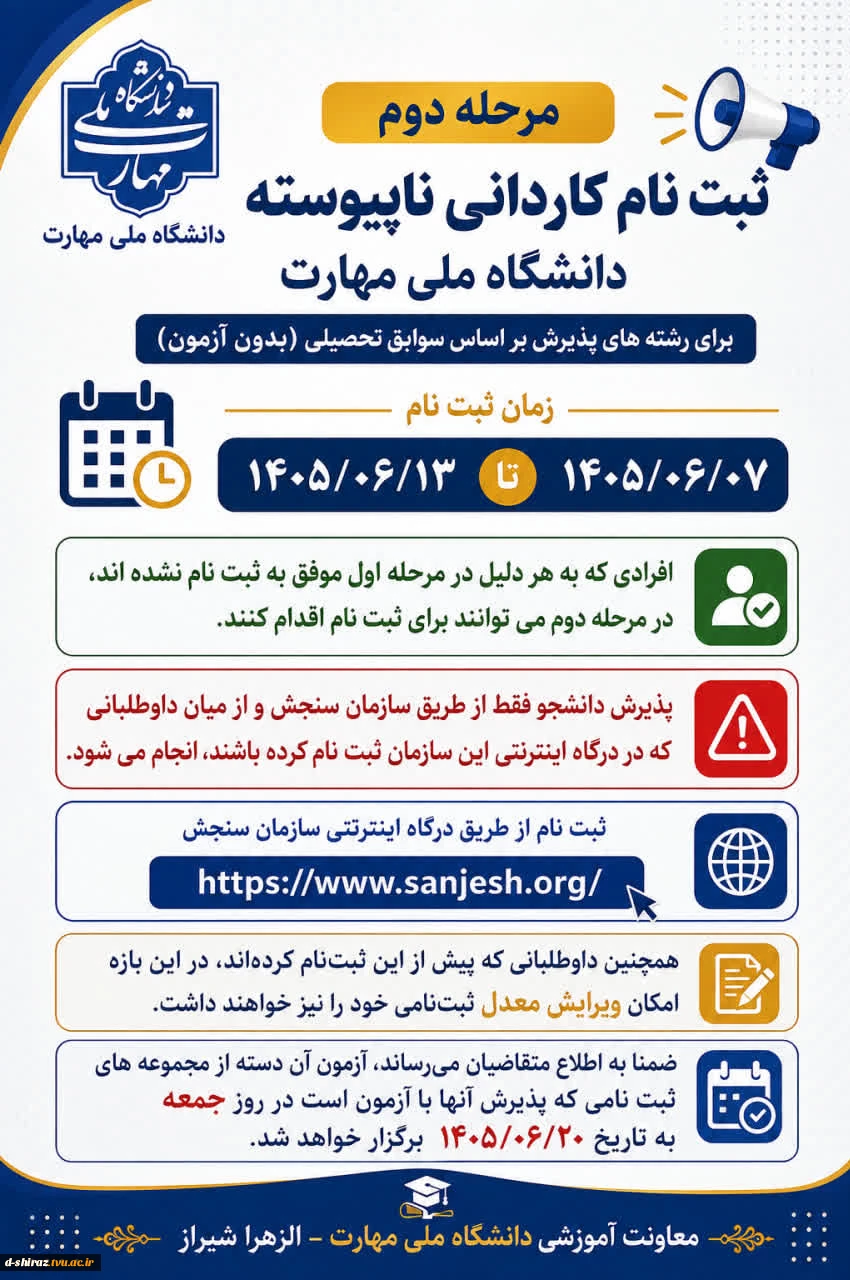 کاردانی ناپیوسته